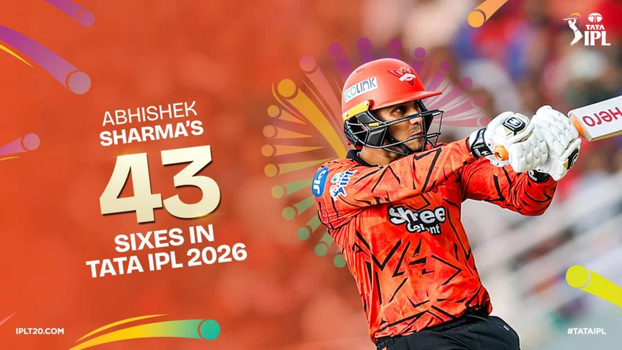 All 43 Sixes by Abhishek Sharma in TATA IPL 2026