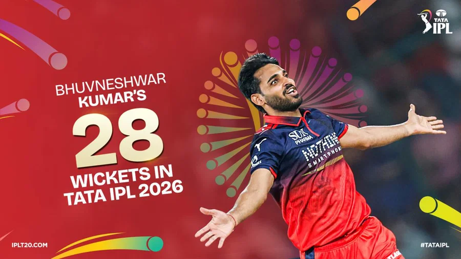 All 28 Wickets by Bhuvneshwar Kumar in TATA IPL 2026