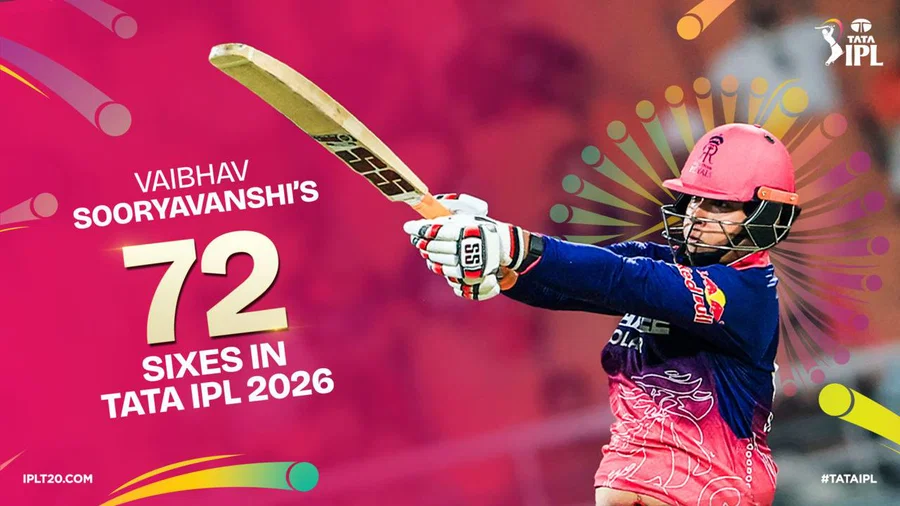 All 72 sixes by Vaibhav Sooryavanshi in TATA IPL 2026